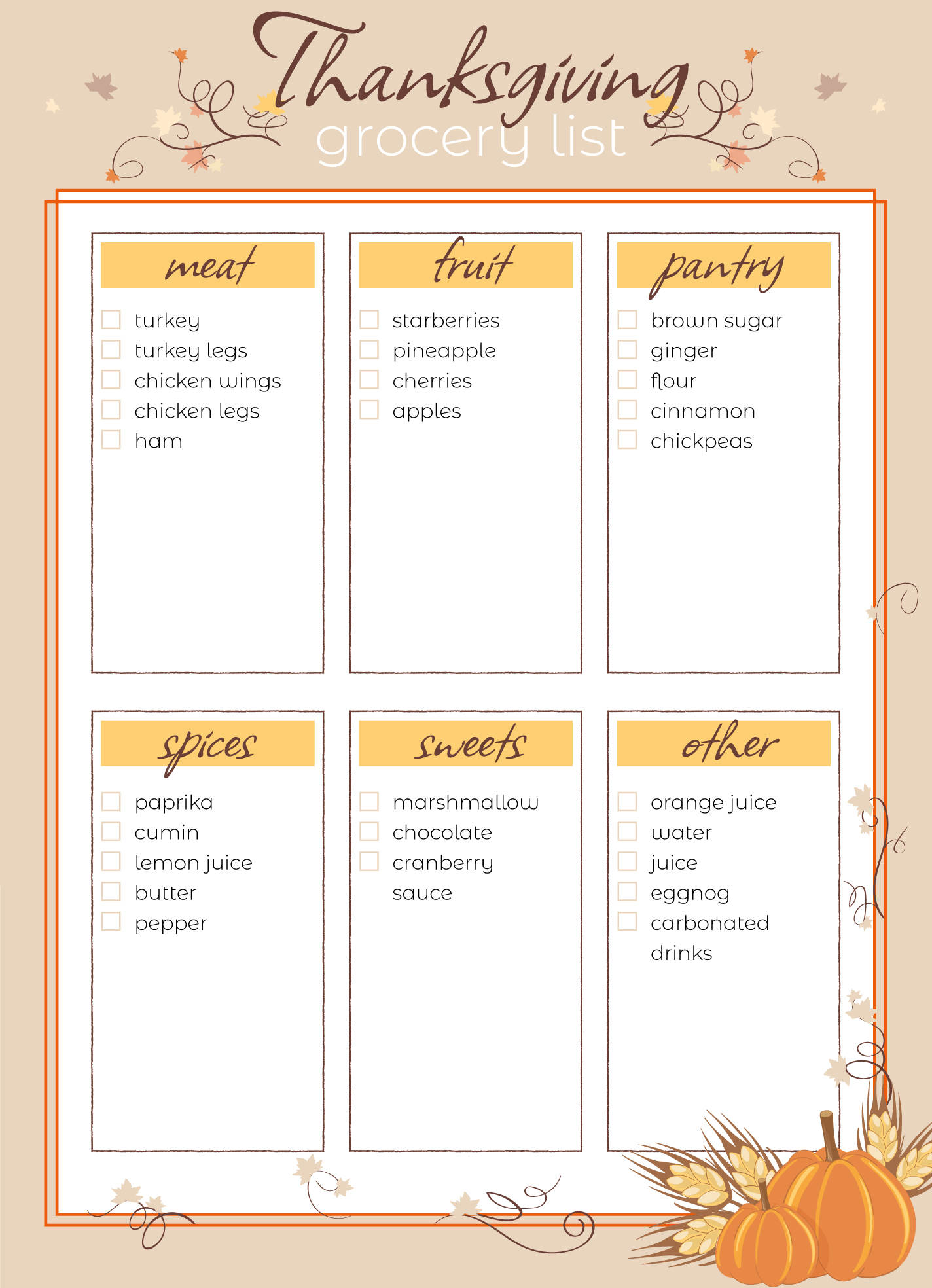 thanksgiving grocery list free google docs template - gdoc.io